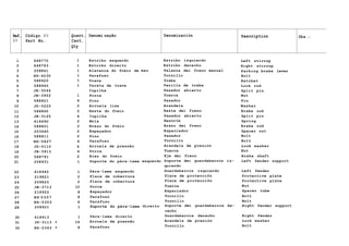 Ref. Código N9 Quant. Denomi nação Denominación Description Obs.:
N9 Part No. Cant.
Description
Qty
l 648770 1 Estribo esquerdo Estribo izquierdo Left stirrup
2 648763 1 Estribo direito Estribo derecho Right stirrup
3 208841 1 Alavanca do freio de mao Palanca dei freno manual Parking brake lever
4 HS-4230 1 Parafuso Tornillo Bolt
5 588920 1 Trava Traba Ratchet
6 588940 1 Vareta de trava Varilla de traba Lock rod
7 JE-3044 Cupilha Pasador abierto Split pin
8 JB-3902 1 Porca Tuerca Nut
9 588821 4 Pino Pasador Pin
10 JD-0220 2 Arruela lisa Arandela Washer
11 588860 2 Haste do freio Haste dei freno Brake rod
12 JE-3125 4 Cupilha Pasador abierto Split pin
13 618690 2 Mola Resorte Spring
14 588801 2 Braço do freio Brazo dei freno Brake rod
15 203460 2 Espaçador Espaciador Spacer nut
16 588811 2 Pino Pasador Bolt
17 HS-5427 4 Parafuso Tornillo Bolt
18 JD-0110 4 Arruela de pressão Arandela de presión Lock washer
19 JB-3913 4 Porca Tuerca Nut
20 588791 2 Eixo do freio Eje dei freno Brake shaft
21 208931 1 Suporte do pára-lama esquerdo Soporte dei guardabarros iz-
quierdo
Left fender support
22 618942 1 Pára-lama esquerdo Guardabarros izquierdo Left fender
23 219821 2 Placa de cobertura Placa de protecciõn Protective plate
24 209820 2 Placa de cobertura Placa de protecciõn Protective plate
25 JB-3713 12 Porca Tuerca Nut
26 218922 8 Espaçador Espaciador Spacer tube
27 HS1
5357 8 Parafuso Tornillo Bolt
28 HS-5353 4 Parafuso Tornillo Bolt
29 208921 1 Suporte do pára-lama direito Soporte dei guardabarros de- Right fender support
29 Suporte do pára-lama
recho
30 618913 1 Pára-lama direito Guardabarros derecho Right fender
31 JD-3113 * 14 Arruela de pressão Arandela de presión Lock washer
32 HS-2363 * 8 Parafuso Tornillo Bolt
 