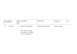 Ref.
N9
Código N9
Part No.
Quant.
Cant.
Qty
Denominação Denominaciõn Description Obs.:
33 GG-0012 * 2 Niple de lubrificaçao Niple de lubrificaciõn Grease fitting
Não consta na figura
No consta en la figura
Not in the picture
 
