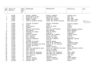 Ref. Código N9 Quant. Denominação Denominaciõn Description Obs.:
NQ Part No. Cant.
Qty
- 151390 1 Assento completo Asiento completo Complete seat
l 174950 1 Revestimento de PVC Almohada de PVC Seat cap
2 174960 1 Espuma do assento Espuma dei asiento Seat foam
3 174970 1 Assento concha Concha dei asiento Seat plate frame
- 213640 1 Corpo do assento montado Cuerpo dei asiento montado Seat body assy
4 174980 1 Carrinho flutuante Soporte fluctuante Floating bracket
5 174990 16 Grampo Grampo Clamp
6 175000 1 Anel elástico Anillo de freno Circlip
7 175010 2 Roldana Rodillo Roller
8 175020 2 Bucha do amortecedor Buje dei amortiguador Shock absorber bushing
9 175030 1 Amortecedor Amortiguador Shock absorber
10 175040 1 Borracha de choque Goma de choque Shock rubber
11 175050 1 Suspensão Suspensor Suspender
12 175060 1 Mola do travador Resorte dei trabador Locking spring
13 175070 1 Anel elástico Anillo de freno Circlip
14 175080 1 Pino travador Pasador de traba Split pin
15 175090 4 Bucha de suspensão Buje dei suspensor Suspender bushing
16 175100 1 Carcaça Carcaza Body
17 175110 2 Borracha de encosto Goma de empuje Rubber .
18 175120 2 Mola de suspensão Resorte de suspensión Suspender spring
19 175130 1 Travessa de engate das molas Soporte de los resortes Spring bracket
20 175140 2 Arruela deslizante Arandela Washer
21 175150 1 Cupilha Pasador abierto Split pin
22 175160 1 Botão de regulagem do peso Botõn dei regulador dei peso Weight regulator button
23 175170 4 Anel elástico Anillo de freno Circlip
24 175180 1 Pino inferior Pasador inferior Pin
25 175190 1 Eixo menor da suspensão Eje menor dei suspensor Short shaft
26 175200 1 Eixo maior da suspensão Eje mayor dei suspensor Long shaft
27 175210 2 Pino elástico Pino de presión Lock pin
28 175220 2 Parafuso Tornillo Screw
29 170440 1 Suporte direito Soporte derecho Right bracket
30 170450 1 Suporte esquerdo Soporte izquierdo Left bracket
31 JD-0410 4 Arruela lisa Arandela Washer
Ref.4,6-11,
15-25,28-33
 