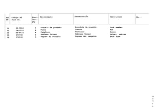 Ref.
N9
Código N9
Part No.
Quant.
Cant.
Qty
Denominação DenominaciÕn Description Obs.:
32
33
34
35
36
JD-3110
JB-1210
HT-6433
174730
176530
4
4
4
1
1
Arruela de pressão
Porca
Parafuso
Emblema Valmet
Espuma do encosto
Arandela de presión
Tuerca
Tornillo
Emblema Valmet
Espuma dei respaldo
Lock washer
Nut
Screw
Valmet emblem
Back foam
CO
o
CL
I
X
O
 