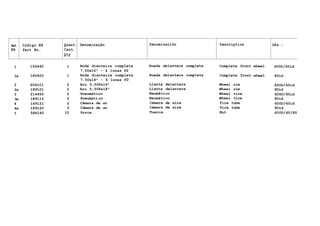 Ref. Código N9 Quant. Denominação Denominaciõn Description Obs.:
N9 Part No. Cant.
Qty
1 156440 l Roda dianteira completa
7.50x16" - 6 lonas F2
Rueda delantera completa Complete front wheel 600D/60id
la 180620 l Roda dianteira completa
7.50x18" - 6 lonas F2
Rueda delantera completa Complete front wheel 80id
2 609101 2 Aro 5,50Fxl6" Llanta delantera Wheel rim 600D/60id
2a 189101 2 Aro 5,50Fxl8" Llanta delantera Wheel rim 80id
3 214450 2 Pneumático Neumãtico Wheel tire 600D/60id
3a 189110 2 Pneumati co Neumático Wheel tire 80id
4 169121 2 Câmara de ar Câmara de aire Tire tube 600D/60id
4a 189120 2 Câmara de ar Câmara de aire Tire tube 80id
5 586160 12 Porca Tuerca Nut 600D/60/80
 