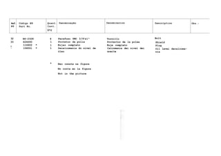 Ref. Código N9 Quant. Denominação Denominacion Description Obs.:
N9 Part No. Cant.
Qty
32 HS-2328 4 Parafuso UNC 3/8M
xl" Tornillo Bolt
33 626690 1 Protetor da polia Protector de la polea Shield
- 116602 * 1 Bujao completo Buje completo Plug
- 156551 * 1 Decalcomania do nível de Calcomania dei nivel dei Oil levei decalcoma-
óleo aceite nia
* Nao consta na figura
No conta en la figura
Not in the picture
 
