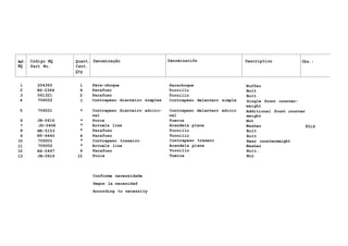 Ref. Código NQ Quant. Denominação Denominaciõn Description Obs.:
NQ Part No. Cant.
Qty
1 204350 1 Pára-choque Parachoque Buffer
2 HS-2364 4 Parafuso Tornillo Bolt
3 561321 2 Parafuso Tornillo Bolt
4 706022 1 Contrapeso dianteiro simples Contrapeso delantero simple Single front counter-
weight
5 706021 * Contrapeso dianteiro adicio- Contrapeso delantero adicio Additional front counter
nal nal weight
6 JB-0616 * Porca Tuerca Nut
7 JD-0408 * Arruela lisa Arandela plana Washer 80id
8 HK-5153 * Parafuso Tornillo Bolt
9 HT-6440 4 Parafuso Tornillo Bolt
10 705001 * Contrapeso traseiro Contrapeso trasero Rear counterweight
11 705002 * Arruela lisa Arandela plana Washer
12 HS-2467 6 Parafuso Tornillo Bolt .
13 JB-0616 12 Porca Tuerca Nut
Conforme necessidade
Segun la necesidad
According to necessity
 