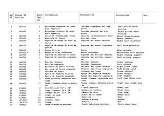 Ref. Cõdigo N9 Quant. Denominação Denominaciõn Description Obs.:
N9 Part No. Cant.
Qty
1 163010 1
2 163020 1
3 163040 2
4 163340 2
5 166060 1
6 166070 1
7 166090 2
- 165451 * 2
8 168700 1
9 168710 1
10 168760 1
11 168770 1
12 168790 1
13 168800 1
14 168810 1
15 168920 1
16 168930 1
17 380601 1
18 380611 1
19 159000 2
20 389011 2
21 389021 2
22 119030 2
23 119050 12
24 JD-0115 12
25 JB-3716 12
26 200620 2
Blindagem esquerda do semi-
eixo traseiro
Blindagem direito do semi-
eixo traseiro
Caixa de transmissão final
Manivela do freio
Suporte da manga do eixo d_i
reito
Suporte da manga do eixo es
querdo
Manga do eixo
Manga do eixo reforçada
Suporte do estribo direito
Suporte do estribo esquerdo
Estribo direito
Estribo esquerdo
Alavanca do freio direito
Alavanca do freio esquerdo
Catraca do freio
Apoio do suporte direito
Apoio do suporte esquerdo
Roda traseira esquerda mon-
tada
Roda traseira direita monta
da
Aro traseiro 11" x 38"
Pneu traseiro ll"x 38"
Câmara de ar ll"x 38"
Disco da roda
Parafuso
Arruela lisa
Porca
Roda dianteira montada
Carcaza izquierda dei eje-
pinon
Carcaza derecha dei eje
pinon
Caja de la trasmissión final
Eje dei freno
Soporte dei munon derecho
Left pinion shaft
housing
Right pinion shaft
housing
Final drive housing
Brake camshaft
Right axle extension
Soporte dei munon izquierdo Left axle extension
Munon
Munon reforzado
Soporte dei estribo derecho
Soporte dei estribo izquier
do
Estribo derecho
Estribo izquierdo
Palanca dei freno derecho
Palanca dei freno izquierdo
Catraca dei freno
Apoyo dei soporte derecho
Apoyo dei soporte izquierdo
Rueda trasera izquierda mon
tada
Rueda trasera derecha monta
da
Llanta trasera
Neumático trasero
Câmara de aire
Disco de la rueda
Tornillo
Arandela plana
Tuerca
Rueda delantera montada
Axle spindle
Reinforced axle spindle
Right stirrup support
Left stirrup support
Right stirrup
Left stirrup
Right brake lever
Left brake lever
Brake ratchet
Right Bupport
Left support
Left rear wheel assy
Right rear wheel assy
Wheel rim
Wheel tire «
Tire tube
Wheel disc
Bolt
Washer
Nut
Front wheel assy
 