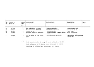 Ref. Código N9 Quant. Denominação Denominaciõn Description Obs.:
N9 Part No. Cant.
Description
Qty
27 119100 2 Aro dianteiro 7,50x20" Llanta delantera Front wheel rim
28 209110 2 Pneu dianteiro 7,50x20" Neumático delantero Front wheel tire
29 209120 2 Câmara de ar Câmara de aire Tire tube
30 169830 1 Protetor para fio elétrico Protector para alambre eléc- Wire protector
trico
- 156990 1 Kit da manga do eixo refor- Kit de munon reforzado Reinforced axle spindle
çado spares kit
* Usado somente no kit da manga de eixo reforçada n9 156990
Usada solamente en el kit dei munon reforzado n9 156990
Used only in reforced axle spindle kit No. 156990
 