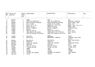 Ref. Cõdigo N9 Quant. Denominação Denominaciõn Description Obs.:
NÇ Part No. Cant.
Qty
2 202030 1 Tampa Tapa Cap
6 642731 1 Caixa do hidráulico Caja dei hidráulico Hydraulic housing
16 160624 2 Roda dianteira montada Rueda delantera montada Front wheel assy
17 609100 2 Aro da roda Llanta de la rueda Wheel rim
18 169114 2 Pneu ,7,50 x 16" Neumático 7,50 x 16" Wheel tire 7,50 x 16
19 169121 2 Câmara de ar Câmara de aire Wheel tube
20 707000 1 Buzina completa Bocina completa Complete horn
21 179683 1 Buzina Bocina Horn
22 179681 1 Cabo da buzina Cable de la bucina Horn wire
23 179690 1 Interruptor da buzina Interruptor de la bocina Horn switch
24 179691 1 Cabo de contato da buzina Cable de contacto de la bo- Wire
25 179620 1 Fusíveis
cina
Fusibles
Fuses
26 708000 1 Retrovisor Retrovisor completo Complete rear-view
mirror
27 508224 1 Retrovisor Retrovisor Rear view mirror
28 HS-5300 4 Parafuso Tornillo Bolt
29 508225 1 Chapa de fixação Chapa de fijaciõn Fastening plate
30 HS-5355 4 Parafuso Tornillo Bolt
31 601571 1 Eixo do T.D.P. Eje dei T.D.F. P.T.O. shaft
32 102060 1 ' Flange montada Flange montada Flange assy
33 102061 1 Tampa Tapa Cap
34 102062 1 Junta Junta Gasket
35 102063 1 Flange Flange Flange
36 JD-3113 1 Arruela de pressão Arandela de presiõn Lock washer
37 JB-3713 1 Porca Tuerca Nut
 