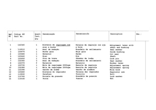 Ref. Código N9 Quant. Denominação Denominaciõn Description Obs.:
NO Part No. Cant.
Qty
1 122340 1 Alavanca de regulagem.com
eixo e bucha
Palanca de regulaje con eje
y buje
Adjustment lever with
shaft and bushing
2 119510 1 Anel de vedação Arandela de sellamiento Seal washer
3 120670 1 Bucha guia Buje guia Guide bushing
4 120680 1 Retentor Retên Oil seal
5 120640 1 Eixo Eje Shaft
6 120650 1 Pino de trava Pasador de traba Lock pin
7 122360 3 Anel de vedação Arandela de sellamiento Seal washer
8 122370 2 Balancim Balancin Rocker lever
9 120730 1 Mola de regulagem 2000rpm Resorte de regulaje Adjustment spring
10 122380 1 Mola de regulagem 2200rpm Resorte de regulaje Adjustment spring
11 122390 1 Gancho de arame Gancho de alambre Wire hook
12 120660 1 Alavanca do regulador Palanca dei regulador Regulator arm
13 119930 1 Parafuso Tornillo Bolt
14 115760 1 Arruela de pressão Arandela de presión Lock washer
15 119160 1 Porca Tuerca Nut
 
