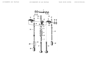 ACIONAMENTO DAS VÁLVULAS ACCIONAMIENTO DE LAS VÁLVULAS VALVE DRIVE SYSTEM 600D/60/80Íd-B21
9
 