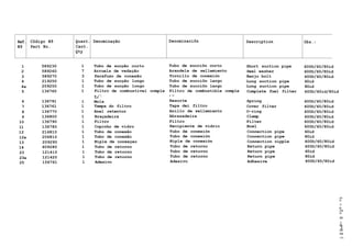 Ref. Cõdigo N9 Quant. Denominação Denominaciõn Description Obs.:
N9 Part No. Cant.
Qty
1 589230 1 Tubo de sucção curto Tubo de succiõn corto Short suction pipe 600D/60/80id
2 589260 7 Arruela de vedação Arandela de sellamiento Seal washer 600D/60/80id
3 589270 3 Parafuso de conexão Tornillo de conexión Banjo bolt 600D/60/80id
4 219250 1 Tubo de sucção longo Tubo de succiõn largo Long suction pipe 60id
4a 209250 1 Tubo de sucção longo Tubo de succiõn largo Long suction pipe 80id
5 136760 1 Filtro de combustível comple
t- r
Filtro de combustible comple
r r>
Complete fuel filter 600D/60id/80id
6 136791
LO
1 Mola Resorte Spring 600D/60/80id
7 136761 1 Tampa do filtro Tapa dei filtro Cover filter 600D/60/80id
8 136770 1 Anel retentor Anillo de sellamiento O-ring 600D/60/80id
9 136800 1 Braçadeira Abrazadeira Clamp 600D/60/80id
10 136790 1 Filtro Filtro Filter 600D/60/80id
11 136780 1 Copinho de vidro Recipiente de vidrio Bowl 600D/60/80id
12 216810 1 Tubo de conexão Tubo de conexión Connection pipe 60id
12a 206810 1 Tubo de conexão Tubo de conexión Connection pipe 80id
13 209290 1 Niple de conexçao Niple de conexión Connection nipple 600D/60/80id
14 609280 1 Tubo de retorno Tubo de retorno Return pipe 600D/60/80id
23 121410 1 Tubo de retorno Tubo de retorno Return pipe 60id
23a 121420 1 Tubo de retorno Tubo de retorno Return pipe 80id
25 156761 1 Adesivo Adesivo Adhesive 600D/60/80id
cn
O
o
D
CM
O
CO
o
Q-
I
CD
ro
cn
 