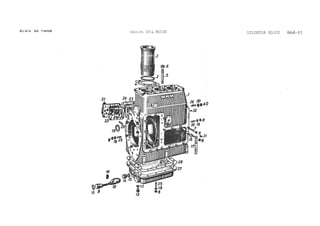 D L U l ü U U l'IUIUK tSLUiJUt UtL MUIUK LfLINDfcR BLOCK 6üid-B5
 