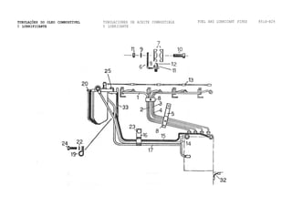 TUBULAÇÕES DO OLEO COMBUSTÍVEL
E LUBRIFICANTE
TUBULACIONES DE ACEITE COMBUSTIBLE
Y LUBRICANTE
FUEL AND LUBRICANT PIPES 80id-B29
 