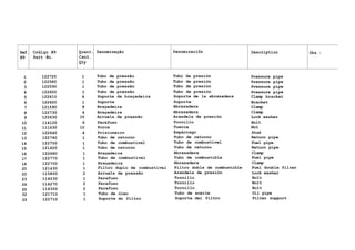 Ref. Código N9 Quant. Denominação Denominaciõn Description Obs.:
N9 Part No. Cant.
Qty
l 122720 1 Tubo de pressão Tubo de presión Pressure pipe
2 122580 1 Tubo de pressão Tubo de presión Pressure pipe
3 122590 1 Tubo de pressão Tubo de presión Pressure pipe
4 122600 1 Tubo de pressão Tubo de presión Pressure pipe
5 122610 4 Suporte da braçadeira Soporte de la abrazadera Clamp bracket
6 122620 1 Suporte Soporte Bracket
7 121590 8 Braçadeira Abrazadera Clamp
8 122730 4 Braçadeira Abrazadera Clamp
9 122630 10 Arruela de pressão Arandela de presión Lock washer
10 114120 6 Parafuso Tornillo Bolt
11 111630 10 Porca Tuerca Nut
12 122640 4 Prisioneiro Espárrago Stud
13 122740 1 Tubo de retorno Tubo de retorno Return pipe
14 122750 1 Tubo de combustível Tubo de combustível Fuel pipe
15 121420 1 Tubo de retorno Tubo de retorno Return pipe
16 122680 1 Braçadeira Abrazadera Clamp
17 122770 1 Tubo de combustível Tubo de combustible Fuel pipe
19 122700 1 Braçadeira Abrazadera Clamp
20 121430 1 Filtro duplo de combustível Filtro doble de combustible Fuel double filter
22 115800 2 Arruela de pressão Arandela de presión Lock washer
23 114230 1 Parafuso Tornillo Bolt
24 116270 2 Parafuso Tornillo Bolt
25 116350 2 Parafuso Tornillo Bolt
32 121710 1 Tubo de óleo Tubo de aceite Oil pipe
33 122710 1 Suporte do filtro Soporte dei filtro Filter support
 