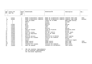 Ref. Código N9 Quant. Denominação DenominaciÕn Description Obs.:
N9 Part No. Cant.
Qty
1 122910 1 Bomba alimentadora completa Bomba de alimentaciõn completa Complete feed pump 600D
la 122920 1 Bomba alimentadora completa Bomba de alimentación completa Complete feed pump 60/80id
2 * 1 Corpo da bomba Cuerpo de la bomba Feed pump housing
3 * 1 Embolo Pistón Plunger
4 * 1 Pino Pasador Pin
5 112820 1 Mola Resorte Spring
6 112830 1 Bujao Tapón Plug
7 122930 1 Tucho Leva Cam
8 122940 1 Mola Resorte Spring
9 122950 2 Peça de fixação Pieza de fijación Fastening piece
10 122960 1 Rolete Rodillo Roller
11 122970 1 Eixo do rolete Eje dei rodillo Roller shaft
12 122980 1 Anel de segurança Anillo de traba Lock ring
13 122990 2 Válvula Válvula Valve
14 123000 2 Mola da válvula Resorte de la válvula Valve spring
15 112850 1 Parafuso de conexão Tornillo de conexión Banjo bolt
16 112860 1 Filtro Filtro Filter
17 112870 2 Niple Niple Connection nipple
18 123010 1 Bomba manual Bomba manual Hand pump 600D
18a 123020 1 Bomba manual Bomba manual Hand pump 60/80id
19 111510 1 Parafuso de conexão Tornillo de conexión Banjo bolt
21 114220 1 Anel de vedação Arandela de sellamiento Seal washer
* Não são vendidas separadamente
No son vendidas separadamente
Not delivered separately
 