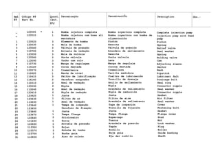 Ref. Código N9 Quant. Denominação DenominaciÕn Description Obs.:
N9 Part No. Cant.
Qty
- 123500 * 1 Bomba injetora completa Bomba inyectora completa Complete injection pump
- 123510 1 Bomba injetora com boma ali Bomba inyectora con bomba de Injection pump with feed
mentadora alimentaciõn pump
l 123520 3 Elemento da bomba Pistón Piston
2 123530 3 Mola da bomba Resorte Spring
3 123540 3 Válvula de pressão Válvula de presión Relief valve
4 110700 3 Arruela de vedação Arandela de sellamiento Seal washer
5 123550 3 Mola da válvula Resorte Spring
6 123560 3 Porta válvula Porta válvula Holding valve
7 113090 3 Tucho com rolo Leva Cam
8 110730 3 Manga de regulagem Manga de regulaje Adjusting sleeve
9 113120 3 Coroa dentada Corona dentada Sector
10 123570 1 Cremalheira Cremallera Rack
11 110820 1 Haste de nível Varilla medidora Dipstick
12 110410 3 Feltro de lubrificação Fieltro de lubricaciõn Lubricant felt
13 116160 2 Parafuso sangrador Tornillo de drenaje Drainage bolt
14 110510 2 Anel de vedação Anillo de sellamiento Seal ring
15 123590 2 Niple Niple Connector nipple
16 113240 2 Anel de vedação Arandela de sellamiento Seal washer
17 123610 2 Niple de redução Niple de reducciõn Connector nipple
18 123620 1 Junta Junta Gasket
19 123630 1 Filtro de ar Filtro de aire Air filter
20 113240 1 Anel de vedação Arandela de sellamiento Seal washer
21 123640 1 Tampa de inspeção Tapa de inspeción Cover
22 123650 Parafuso de fixação Tornillo de fijaciõn Fastening bolt
23 123660 1 Junta Junta Gasket
24 123670 1 Tampa flange Tampa flange Flange cover
25 122640 3 Prisioneiro Espárrago Stud
26 111630 3 Porca Tuerca Nut
27 122630 3 Arruela de pressão Arandela de presión Lock washer
28 113350 3 Bujao Tapón Plug
29 110570 3 Rolete do tucho Rodillo Roller
30 123700 3 Bucha guia Buje guia Guide bushing
31 110830 3 Eixo do rolete Eje dei rodillo Shaft
 