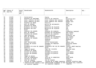 Ref. Cõdigo N° Quant. Denominação Denominaciõn Description Obs.:
N9 Part No. Cant.
Qty
32 113190 3 Contra-porca Tuerca Nut
33 113180 3 Parafuso de regulagem Tornillo de regulaje Adjusting bolt
34 110530 3 Prato inferior da mola Disco inferior dei resorte Lower disc
35 110520 3 Prato superior da mola Disco superior dei resorte Higher disc
36 113140 3 Parafuso de fenda Tornillo Screw
37 123710 1 Anel de vedação Anillo de sellamiento Seal ring
38 123720 2 Parafuso de fenda Tornillo Screw
39 118180 2 Mordente com rosca Muletilla de fijaciõn Jaw
40 118170 2 Mordente com furo Muletilla de fijaciõn Jaw
41 123740 1 Bujao Tapõn Plug
43 123750 1 Terminal de conexão Terminal de conexión Connection terminal
44 114220 2 Anel de vedação Arandela de sellamiento Seal washer
45 111510 1 Parafuso de conexão Tornillo de conexión Banjo bolt
46 113400 1 Capa protetora Tapa protectora Protector cap
47 122780 2 Anel de vedação Arandela de sellamiento Seal washer
48 118570 1 Parafuso de conexão Tornillo de conexión Banjo bolt
49 123760 1 Terminal Terminal Terminal
50 123770 1 Chaveta Chaveta Key
51 110580 2 Anel distanciador Anillo distanciador Spacer ring
52 110430 1 Arruela de ajuste Arandela de regulaje Adjusting washer
53 110420 2 Arruela Arandela Washer
54 113280 2 Rolamento do eixo de comando Rodamiento dei eje de comando Control shaft bearing
55 113580 2 Retentor Reten Oil seal
56 113320 1 Tampa do mancai Tapa dei cojinete Bearing cover
57 123780 4 Parafuso de fenda Tornillo Screw
58 122630 8 Arruela de pressão Arandela de presión Lock washer
59 116330 1 Arruela de pressão Arandela de presión Lock washer
60 123790 1 Porca Tuerca Nut
61 123800 1 Tampa do mancai Tapa Cover
62 123810 1 Guia da cremalheira Guia de la cremallera Rack guide
63 124000 4 Parafuso de fenda Tornillo Screw
64 123830 1 Eixo de comando Eje de comando Camshaft
65 123840 1 Carcaça da bomba injetora Carcaza de la bomba inyectora Housing injection pump65 123840
* Comercializada somente a bom- Suministrada solamenta la bom- Delivered only injection
ba injetora completa ba inyectora completa. complete.
 