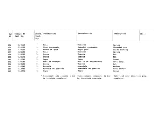 Ref. Código N9 Quant. Denominação Denominaciõn Description Obs.:
N9 Part No. Cant.
Qty
154 124110 ! Mola Resorte Spring
155 124120 1 Pino rosqueado Pasador rosqueado Threaded pin
156 124130 1 Bucha de guia Buje guia Guide bushing
157 124150 1 Mola Resorte Spring
158 124160 1 Porca Tuerca Nut
159 124170 1 Porca Tuerca Nut
160 110760 1 Capa Tapa Cover
161 124180 1 Anel de vedação Anillo de sellamiento Seal ring
162 124190 1 Porca Tuerca Nut
163 110540 1 Arruela Arandela Washer
164 113660 1 Arruela de pressão Arandela de presión Lock washer
165 110770 1 Capa Tapa Cover
* Comercializada somente a bom- Suministrada solamente la bom- Delivered only injection pump
ba injetora completa. ba inyectora completa. complete.
 