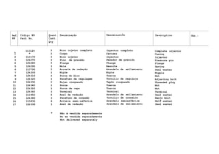 Ref. Código N9 Quant. Denominação DenominaciÕn Description Obs.:
N9 Part No. Cant.
Qty
- 110120 3 Bico injetor completo Inyector completo Complete injector
1 * 3 Corpo Carcaza Casing
2 110170 3 Bico injetor Inyector Injector
3 124270 3 Pino de pressão Pasador de presión Pressure pin
4 124280 3 Flange Flange Flange
5 124290 3 Mola Resorte Spring
6 113790 3 Arruela de vedação Arandela de sellamiento Seal washer
7 124300 3 Niple Niple Nipple
8 124310 3 Porca do bico Tuerca Nut
9 124320 3 Parafuso de regulagem Tornillo de regulaje Adjusting bolt
10 124330 3 Bujao rosqueado Tapõn rosqueado Threaded plug
11 124340 3 Porca Tuerca Nut
12 124350 3 Porca de capa Tuerca Nut
13 124360 3 Terminal Terminal Terminal
14 112950 6 Anel de vedação Arandela de sellamiento Seal washer
15 124380 3 Parafuso de conexão Tornillo de conexión Banjo bolt
16 113830 6 Arruela semi-esferica Arandela semiesférica Half washer
17 124390 3 Anel de vedação Arandela de sellamiento Seal washer
* Não é vendida separadamente
No es vendida separadamente
Not delivered separately
 