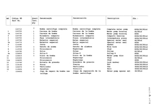 Ref. Código N9 Quant. Denominação Denominaciõn Description Obs.:
Part No. Cant.
Qty
124710 ! Bomba centrífuga completa Bomba centrífuga completa Complete water pump 600D/60/80id
1 124720 1 Carcaça da bomba Carcaza de la bomba Water pump housing 60/80id
la 124730 1 Carcaça da bomba Carcaza de la bomba Water pump housing 600D .
2 124740 1 Rolamento compacto Rodamiento compacto Compacto bearing 600D/60/80id
3 124750 1 Peça intermediária Pieza intermediária Intermediary piece 600D/60/80id
5 124760 1 Retentor especial Reten especial Special water seal 60/80id
5a 124770 1 Retentor especial Retin especial Special water seal 600D
6 114390 Junta Junta Gasket 600D/60/80id
7 124780 1 Gancho de arame Gancho de alambre Wire hook 600D/60/80id
8 112530 1 Prisioneiro Espárrago Stud 600D/60/80id
9 124790 1 Polia Polea Pulley 60/80id
9a 124800 1 Polia-V Polea-V Pulley-V 600D
10 124810 1 Disco da bomba Disco de la bomba Water pump disc 600D/60/80id
11 122450 Prisioneiro Espárrago Stud 60/80id
11a 124830 Prisioneiro Espárrago Stud 600D
12 115760 7 Arruela de pressão Arandela de presión Lock washer 600D/60/80id
13 119160 4 Porca Tuerca Nut 600D/60/80id
14 124670 1 Ventilador Ventilador Fan 600D/60/80id
15 119930 4 Parafuso Tornillo Bolt 600D/60/80id
- 124650 1 Jogo de reparo da bomba cen
trífuga
Juego de reparaciõn de la
bomba centrífuga
Water pump spares set 60/80id
o
o
o
- 
Ch
o
co
o
CL
L
CD
oi
 