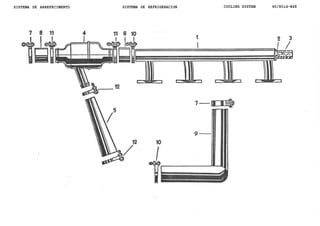 SISTEMA DE ARREFECIMENTO SISTEMA DE REFRIGERACION COOLING SYSTEM 60/80id-B48
 