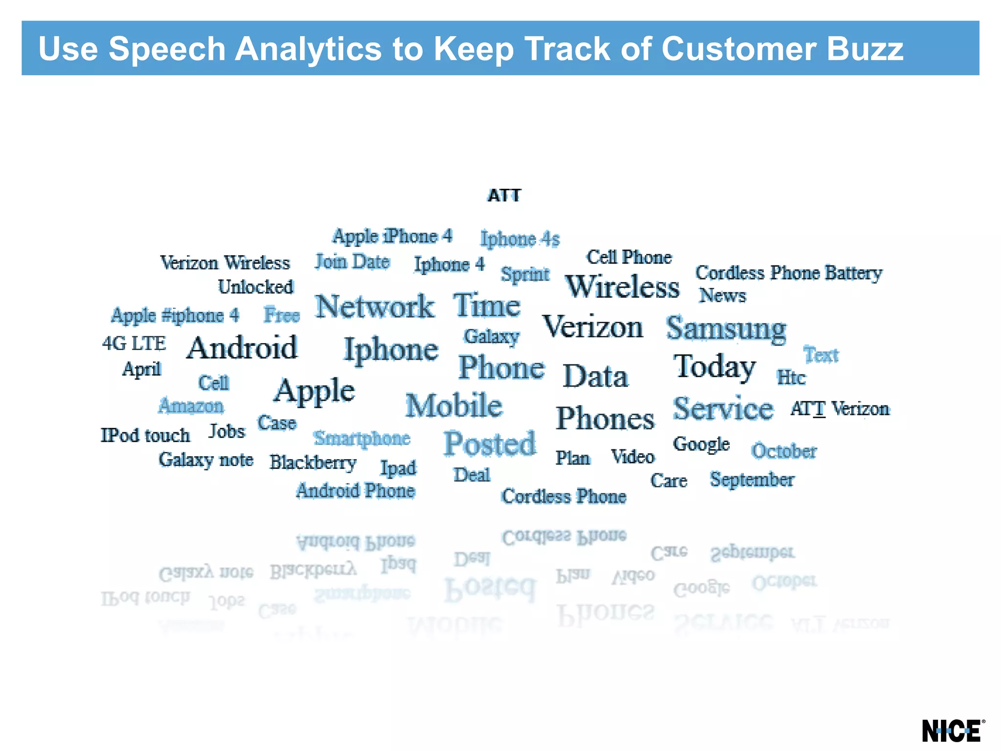 Use Speech Analytics to Keep Track of Customer Buzz
 
