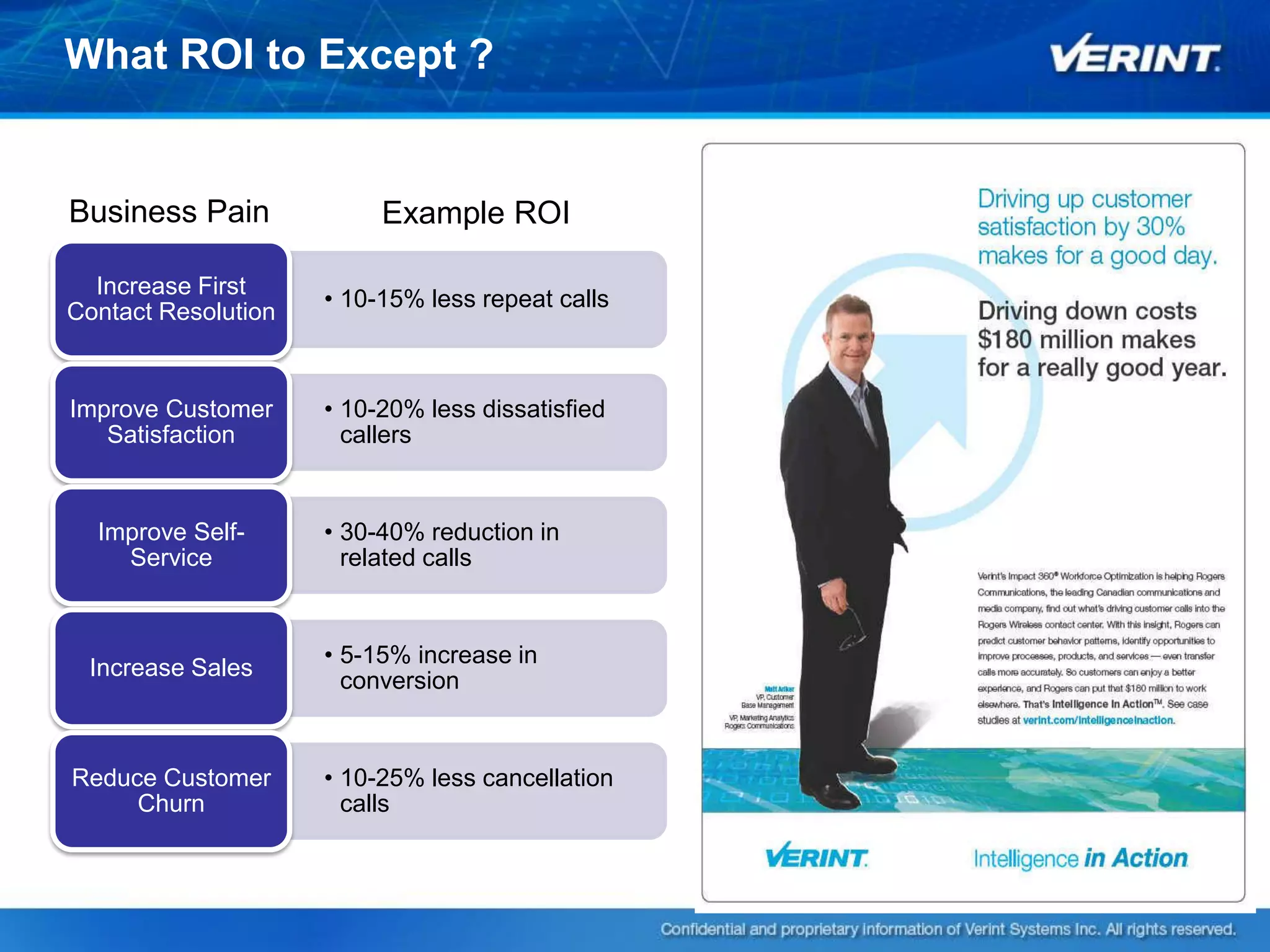 What ROI to Except ?


Business Pain             Example ROI

  Increase First
                     • 10-15% less repeat calls
Contact Resolution


Improve Customer     • 10-20% less dissatisfied
   Satisfaction        callers


  Improve Self-      • 30-40% reduction in
    Service            related calls


                     • 5-15% increase in
 Increase Sales
                       conversion


Reduce Customer      • 10-25% less cancellation
     Churn             calls


                                                  41
 
