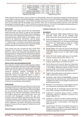 Impact of School Based Health Education on Knowledge and Practice ...