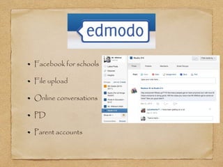 Facebook for schools
File upload
Online conversations
PD
Parent accounts
 