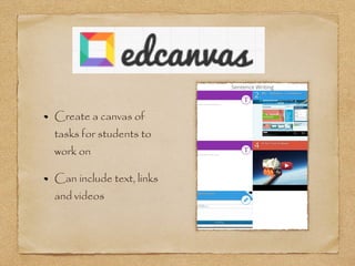 Create a canvas of
tasks for students to
work on
Can include text, links
and videos
 