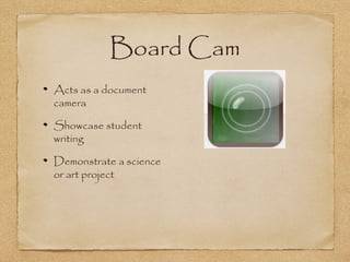 Board Cam
Acts as a document
camera
Showcase student
writing
Demonstrate a science
or art project
 