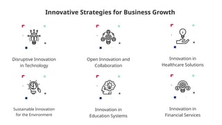 60 Innovation Icons – Editable in PowerPoint, Instantly AI Generated ...