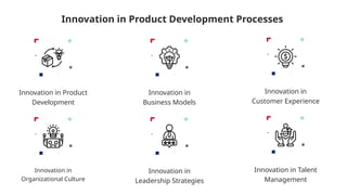 60 Innovation Icons – Editable in PowerPoint, Instantly AI Generated ...