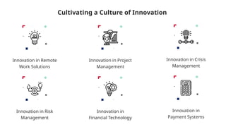60 Innovation Icons – Editable in PowerPoint, Instantly AI Generated ...