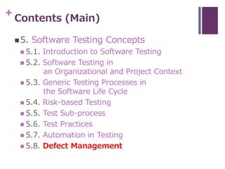 + Contents (Main)
5. Software Testing Concepts
 5.1. Introduction to Software Testing
 5.2. Software Testing in
an Orga...