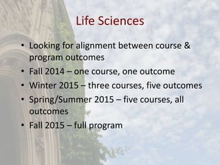 Life Sciences
• Looking for alignment between course &
program outcomes
• Fall 2014 – one course, one outcome
• Winter 2015 – three courses, five outcomes
• Spring/Summer 2015 – five courses, all
outcomes
• Fall 2015 – full program
 