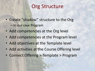 Org Structure
• Create “shadow” structure to the Org
– In our case Program
• Add competencies at the Org level
• Add competencies at the Program level
• Add objectives at the Template level
• Add activities at the Course Offering level
• Connect Offering > Template > Program
 