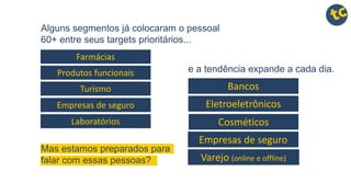 Alguns segmentos já colocaram o pessoal
60+ entre seus targets prioritários...
Empresas de seguro
Farmácias
Produtos funcionais
Turismo
Laboratórios
e a tendência expande a cada dia.
Bancos
Eletroeletrônicos
Cosméticos
Empresas de seguro
Varejo (online e offline)
Mas estamos preparados para
falar com essas pessoas?
 