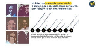 Na faixa que apresenta menor renda
a gente notou a seguinte escala de valores,
com relação ao uso dos rendimentos:
O grupo com menor renda prioriza o apoio à família e as
necessidades básicas. Sua renda é fundamental na estrutura
familiar, mesmo que os filhos vivam em casas diferentes.
1 2 3 4 5 6 7 8
 
