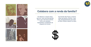 Em Moema a maioria disse
que sim, mas uma boa parcela
frisou que é de forma indireta
como, por exemplo,
repassando o rendimento de
aluguéis de imóveis.
Na Grande São Paulo a maioria
disse que ajuda a família, o que
não necessariamente quer dizer
os filhos. Muitos citaram os netos
Colabora com a renda da família?
 