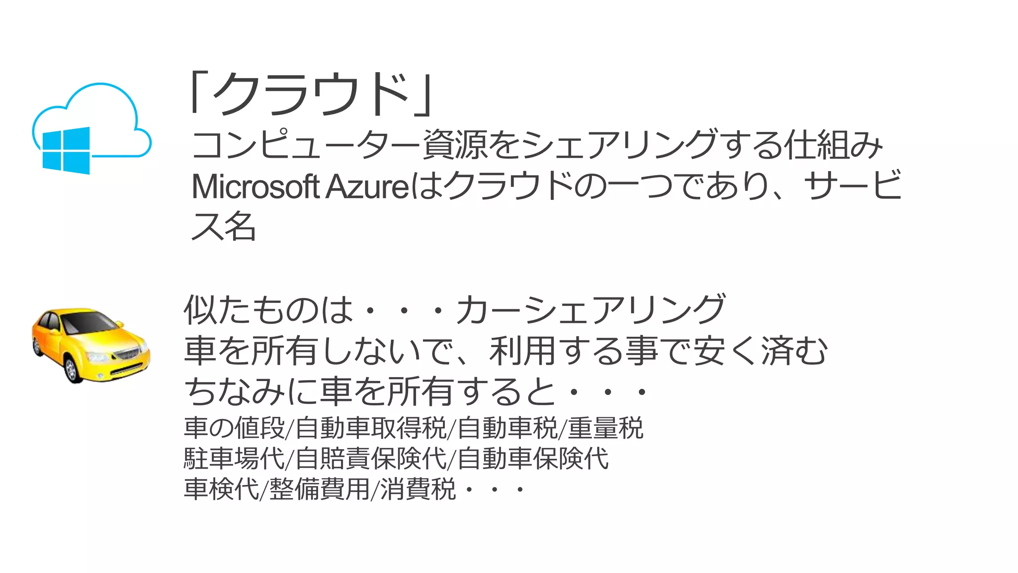 似たものは・・・カーシェアリング
車を所有しないで、利用する事で安く済む
ちなみに車を所有すると・・・
車の値段/自動車取得税/自動車税/重量税
駐車場代/自賠責保険代/自動車保険代
車検代/整備費用/消費税・・・
「クラウド」
コンピューター資源をシェアリングする仕組み
MicrosoftAzureはクラウドの一つであり、サービ
ス名
 
