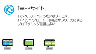 「WEBサイト」
レンタルサーバーみたいなサービス、
FTPでアップロード、手軽さがウリ、対応する
プログラミング言語も多い
 