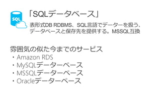 雰囲気の似た今までのサービス
・Amazon RDS
・MySQLデーターベース
・MSSQLデーターベース
・Oracleデーターベース
「SQLデータベース」
表形式DB RDBMS、SQL言語でデーターを扱う、
データベースと保存先を提供する。MSSQL互換
 