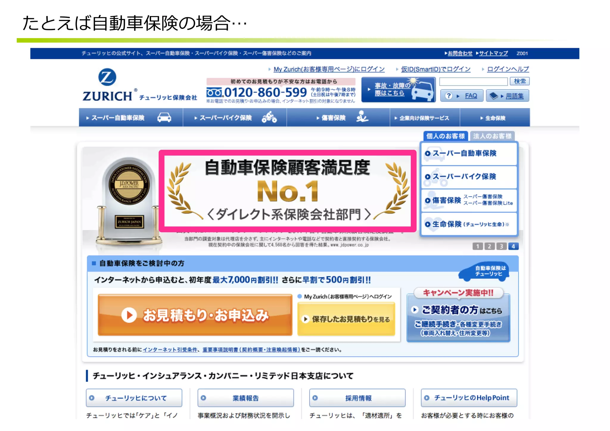 たとえば⾃自動⾞車車保険の場合…
 