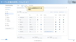 © 2020 ESM, Inc.
テーブル定義を変更してみよう ＃１
26
①カラム変更用のタブに切
り替え
 