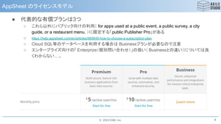© 2020 ESM, Inc.
AppSheet のライセンスモデル
● 代表的な有償プランは3つ
○ これら以外にパブリック向けの利用（ for apps used at a public event, a public survey, a city
guide, or a restaurant menu. ）に限定する「public Publisher Pro」がある
○ https://help.appsheet.com/en/articles/969649-how-to-choose-a-subscription-plan
○ Cloud SQL等のデータベースを利用する場合は Businessプランが必要なので注意
○ エンタープライズ向けの「 Enterprize（個別問い合わせ）」の扱い（ Businessとの違い）については良
くわからない…。
4
 