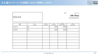© 2020 ESM, Inc.
注文書のイメージ（※実際にGASで開発したもの）
43
 
