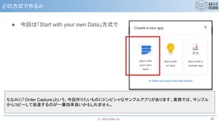 © 2020 ESM, Inc.
どの方式で作るか
● 今回は「Start with your own Data」方式で
45
ちなみに「Order Capture」という、今回作りたいものにドンピシャなサンプルアプリがあります。実務では、サンプル
からコピーして改造するのが一番効率良いかもしれません。
 