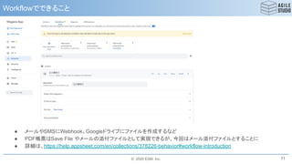 © 2020 ESM, Inc.
Workflowでできること
71
● メールやSMSにWebhook、Googleドライブにファイルを作成するなど
● PDF帳票はSave File やメールの添付ファイルとして実現できるが、今回はメール添付ファイルとすることに
● 詳細は、https://help.appsheet.com/en/collections/378226-behavior#workflow-introduction
 
