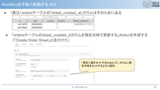 © 2020 ESM, Inc.
Workflowを手動で起動する ＃２
74
● （実は）ordersテーブルの「sheet_created_at」カラムはそのためにある
● 「ordersテーブルのsheet_created_atカラムを現在日時で更新する」Actionを作成する
（「Create Order Sheet」と名付けた）
「項目に値をセットするAction」で、カラムに現
在日時をセットするように設定。
 