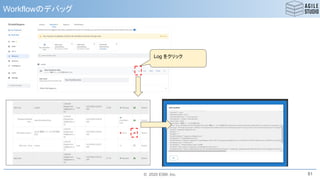 © 2020 ESM, Inc.
Workflowのデバッグ
81
Log をクリック
 