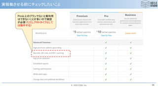© 2020 ESM, Inc.
実稼働させる前にチェックしたいこと
86
Pro以上のプランでないと実利用
はできないことが多いので確認
が必要（ただしプロトタイプとして
は動作する）
 